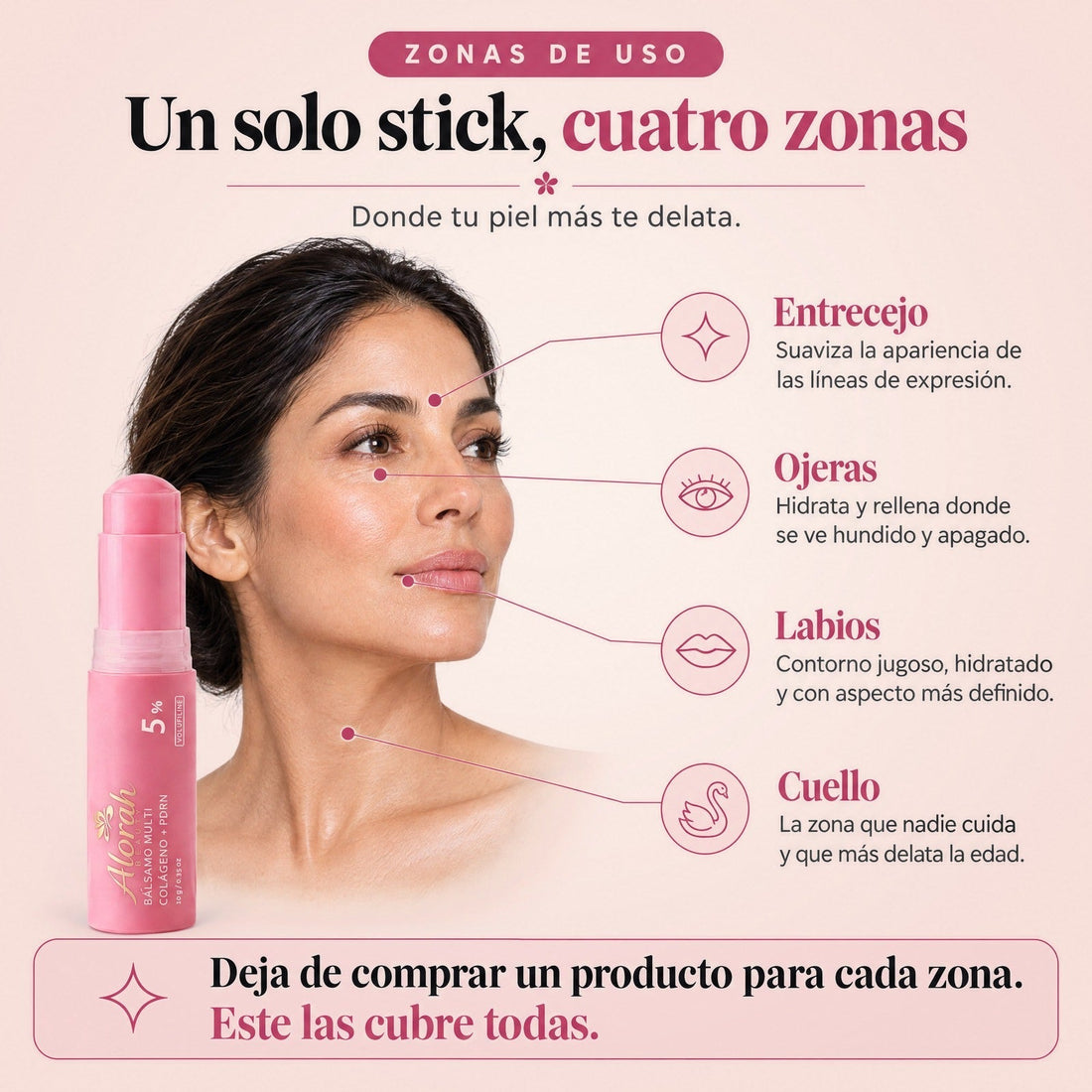 Las 4 zonas del Stick Ritual Alorah: entrecejo, ojeras, contorno de labios y cuello