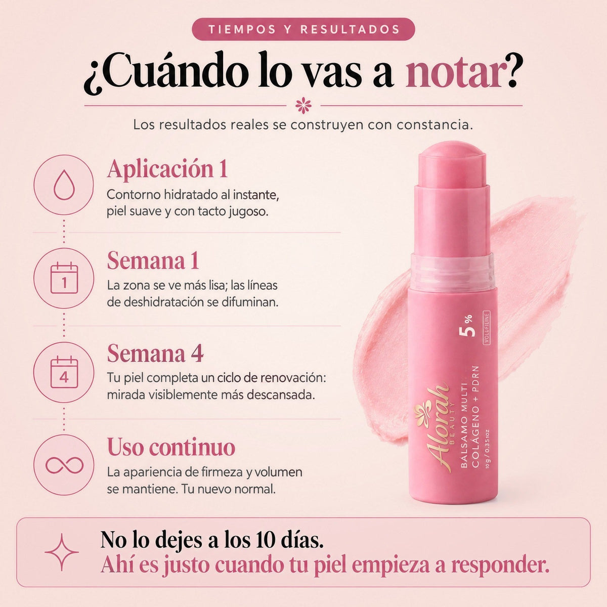 Cuándo se nota el Stick Ritual Alorah: primera aplicación, semana 1, semana 4 y uso continuo