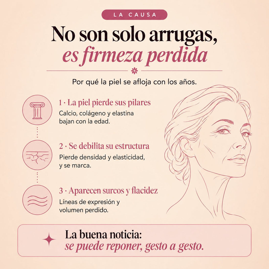 No son solo arrugas, es firmeza perdida: por qué la piel se afloja con los años