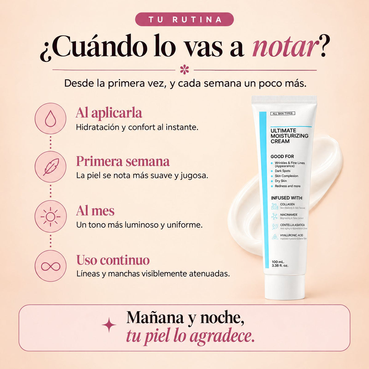 Cuándo se nota la crema facial coreana: al aplicarla, la primera semana y al mes