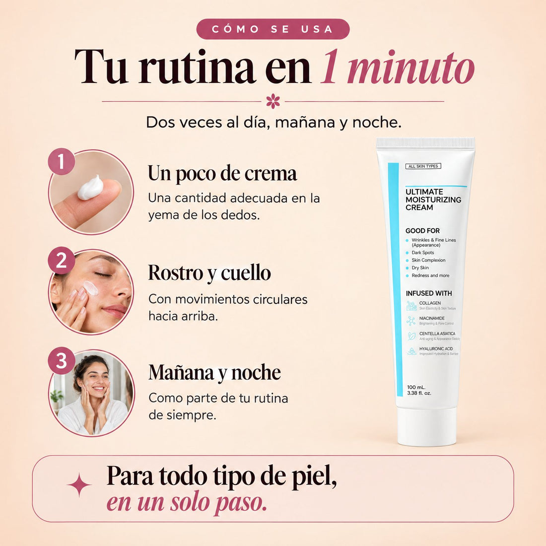 Tu rutina en 1 minuto: un poco de crema, rostro y cuello con movimientos hacia arriba, mañana y noche