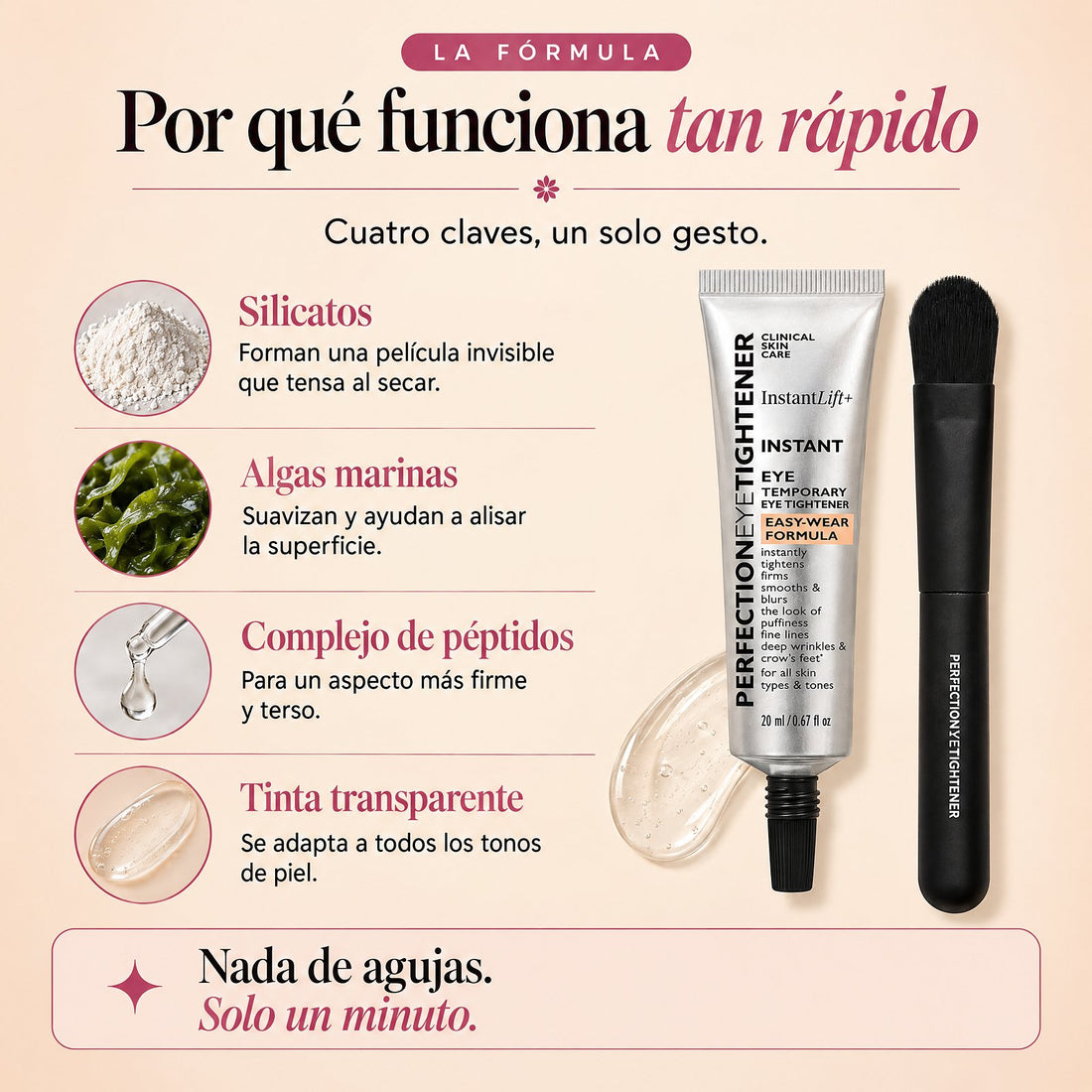 Por qué funciona tan rápido: silicatos, algas marinas, péptidos y tinta transparente