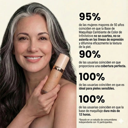 Base de Maquillaje Antiedad con SPF 50 – Se Adapta a tu Tono de Piel